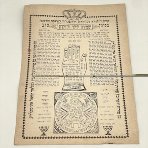 May include: A rectangular beige parchment featuring black Hebrew text and illustrations, including a central Hamsa hand symbol, a circular mystical diagram with an eye, and two menorahs at the bottom, all enclosed within a decorative border.