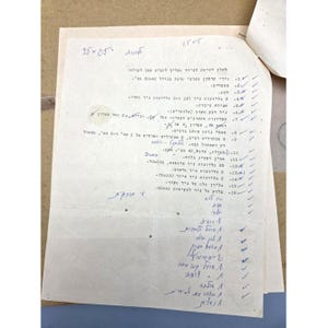 Könnte beinhalten: Eine handschriftliche Liste in hebräischer Schrift auf gealtertem Papier, mit Häkchen. Das Papier ist zerknittert und fleckig, was auf Gebrauch hindeutet. Die Liste scheint Anweisungen oder eine Checkliste zu enthalten.