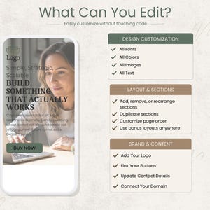 Peut inclure: Graphique de marketing num&eacute;rique avec le texte &laquo;&nbsp;Que pouvez-vous modifier&nbsp;?&nbsp;&raquo; et une femme utilisant un ordinateur portable. L'image met en &eacute;vidence la personnalisation de la conception, les options de mise en page et les fonctionnalit&eacute;s de contenu de la marque.