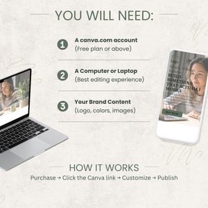 Peut inclure: Un ordinateur portable et un smartphone affichent un site web avec le texte "BUILD SOMETHING THAT ACTUALLY WORKS." L'image comprend le texte "YOU WILL NEED:" suivi d'une liste des exigences pour un projet, y compris un compte Canva, un ordinateur et le contenu de la marque.