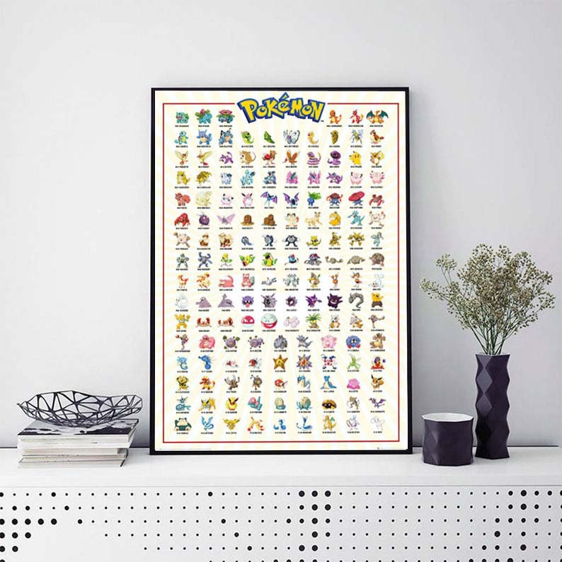 Pokemon TV Show Wall Art Poster Pokemon Poster Gaming Etsy