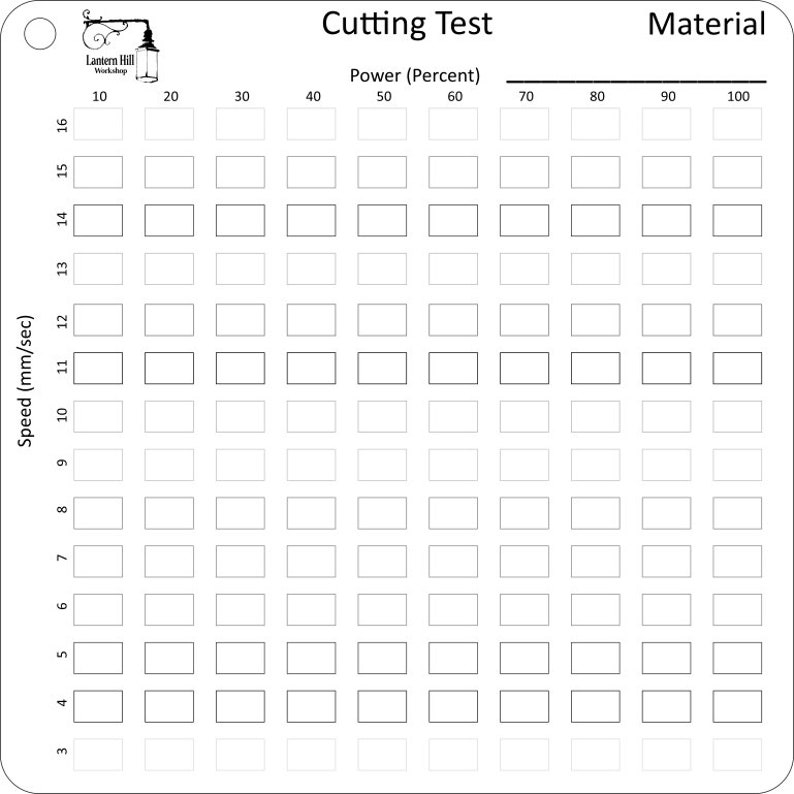 Puede incluir: Un gr&aacute;fico de prueba rectangular blanco con el texto "Cutting Test" y "Material". El gr&aacute;fico tiene una cuadr&iacute;cula de casillas rectangulares etiquetadas con la velocidad en mm/seg y los porcentajes de potencia. El logotipo de Lantern Hill Workshop est&aacute; en la esquina superior izquierda.