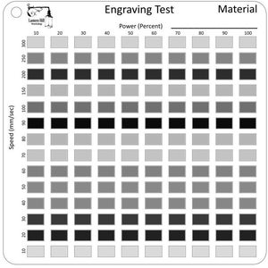 Puede incluir: Una tarjeta de prueba rectangular blanca con el texto "Engraving Test" y "Material". La tarjeta presenta una cuadr&iacute;cula de cuadrados en escala de grises, etiquetados con valores de "Power (Percent)" y "Speed (mm/sec)" para probar la configuraci&oacute;n de grabado. El logotipo de Lantern Hill Workshop est&aacute; en la esquina superior izquierda.