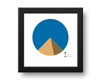 Pyramids Print | Fine Art | Colour | Wall Art | Travel | Scenery | Egypt | Pie Chart | Decor | 200mm Square