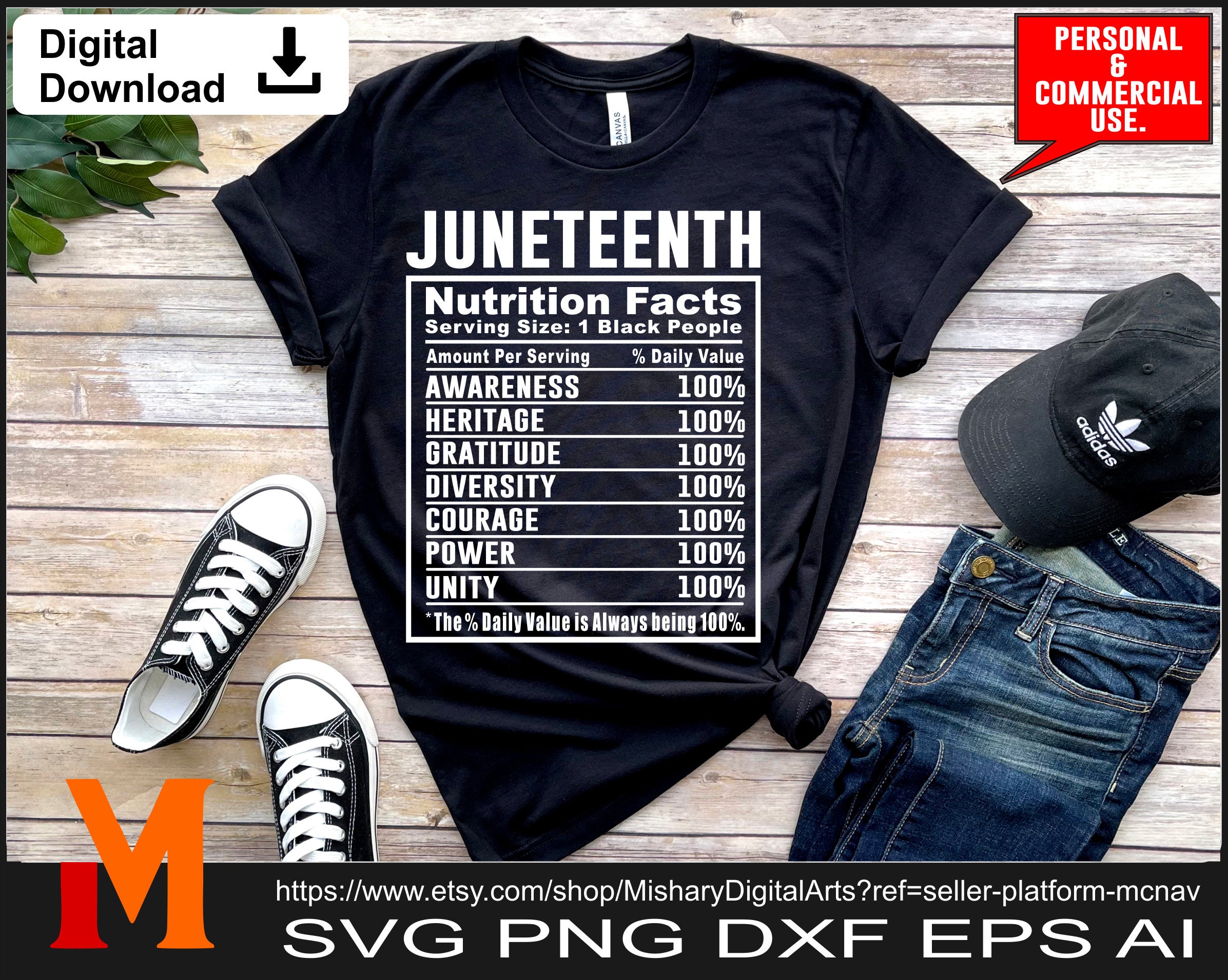 Juneteenth Nutrition Facts svg, Black History Month svg, Black History svg, Nutrition Facts svg - Cut File, Png, Vector Digital Download