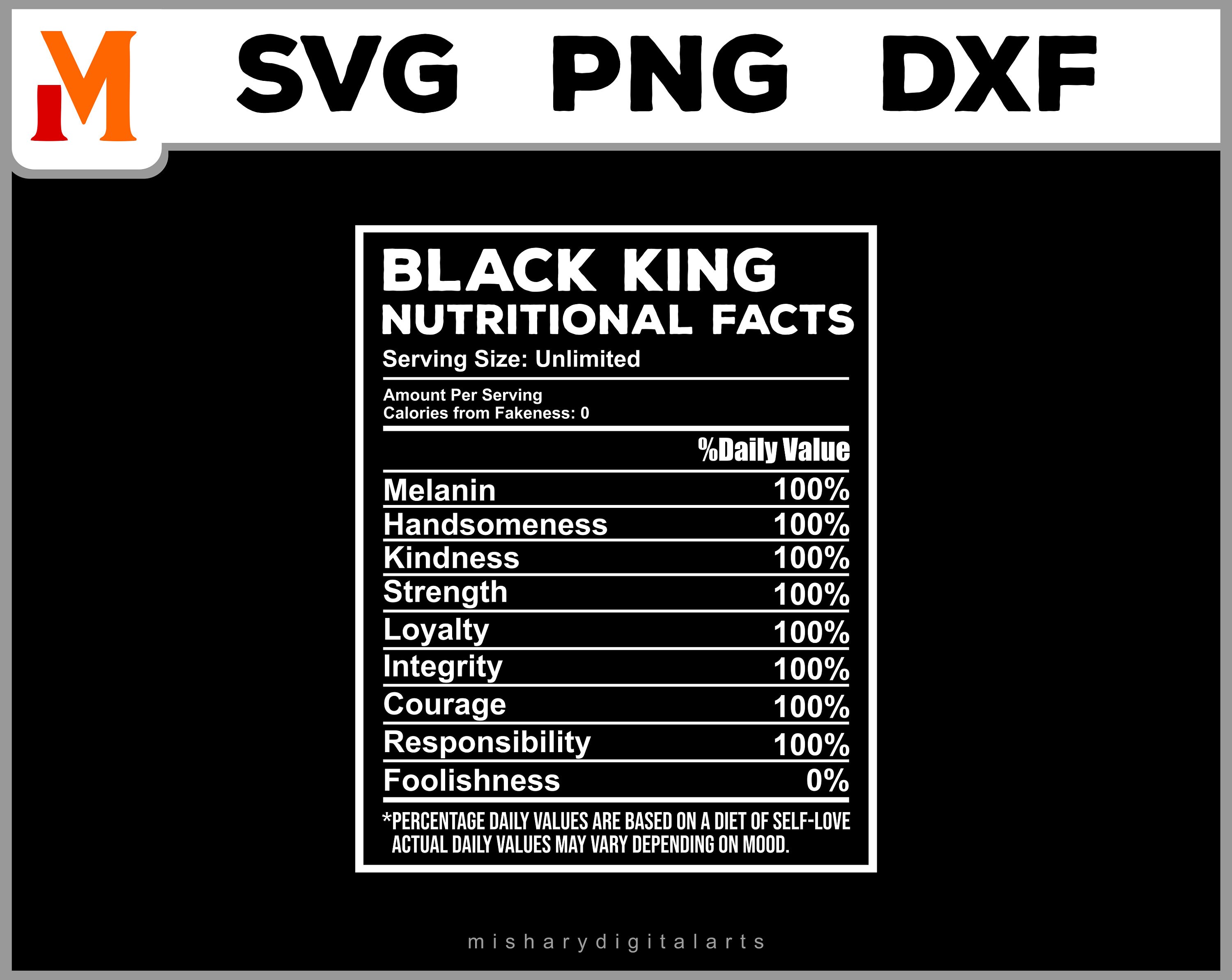 Download Black King Nutrients Svg Definition Of Black King Black Man Etsy