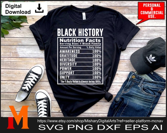 Black History Nutrition Facts svg, Nutrition Label svg, Black Family svg, Nutrition Facts svg - Cut File, Png, Vector Digital Download