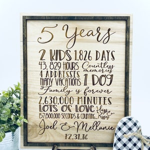 21st Anniversary 21 Year Anniversary 21st Anniversary Gift Etsy 21st Anniversary 21 Year Anniversary 21st Anniversary Gift Etsy