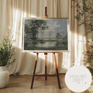 May include: A wedding seating plan displayed on a wooden easel. The chart, framed in silver, features the text "Our Favourite People" and "Your Seat Awaits". The background is a landscape painting. The wooden easel has a natural finish and is in a bright room.