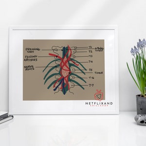 Greys Anatomy Tumor Print - Derek Shepherd, TV Show Print, McDreamy, Grey's Anatomy Print, Printable Wall Art