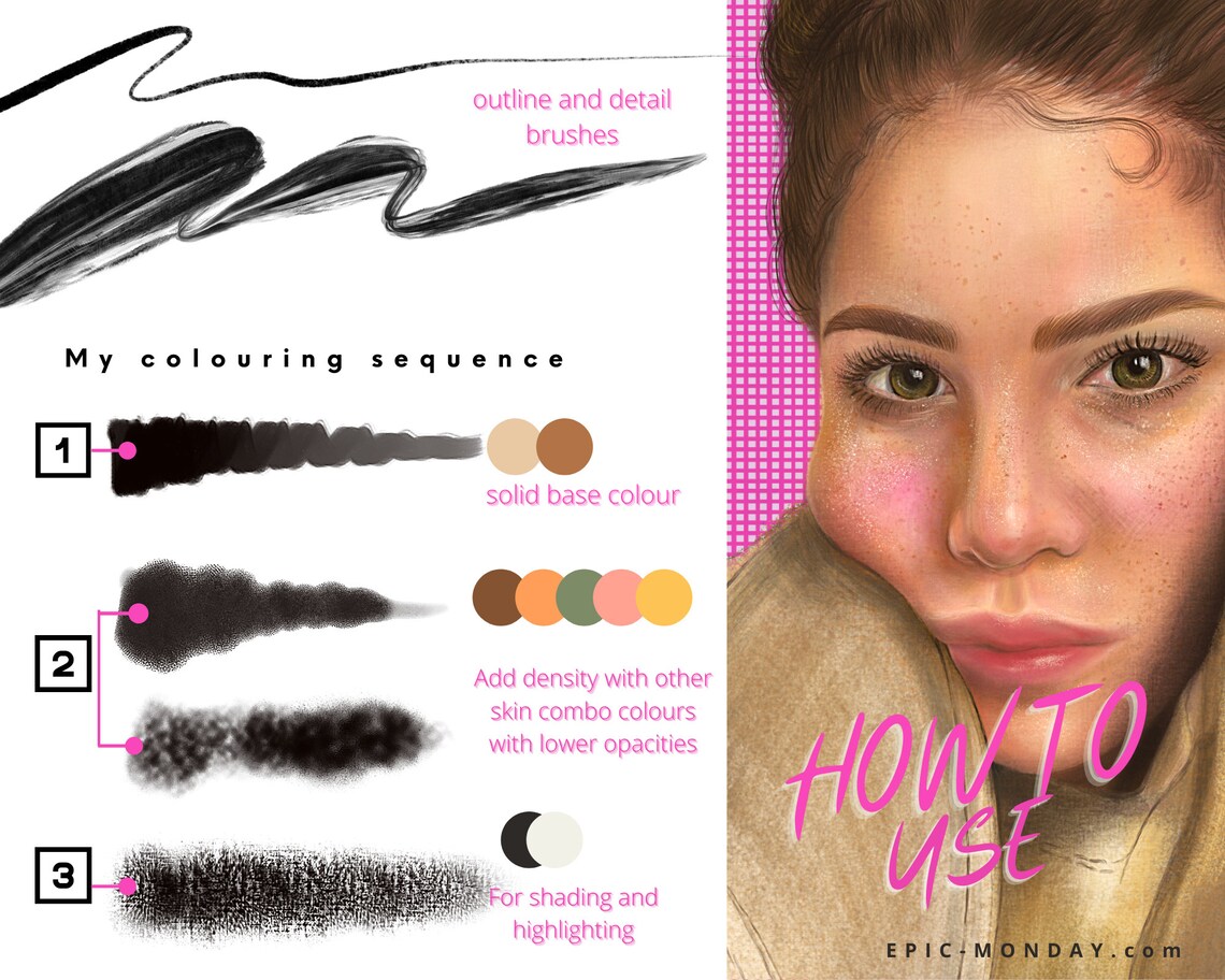 Realistic Portrait Procreate Brushes Freckles Brush Brow Etsy Hong Kong