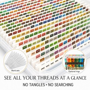 May include: A clear plastic organizer filled with numbered thread bobbins in various colors. Includes text "SEE ALL YOUR THREADS AT A GLANCE" and "NO TANGLES • NO SEARCHING".
