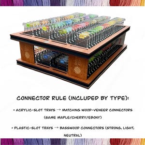 May include: A wooden organizer with multiple clear acrylic trays filled with colorful spools of thread. The organizer has a two-tiered design with the text "Stitch Icon" on the side. The text "CONNECTOR RULE (INCLUDED BY TYPE):" is also visible.