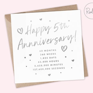 Aazon.co: TURTF Happy Anniversary, Personalized Custo Blanket With Photo To O Fro
