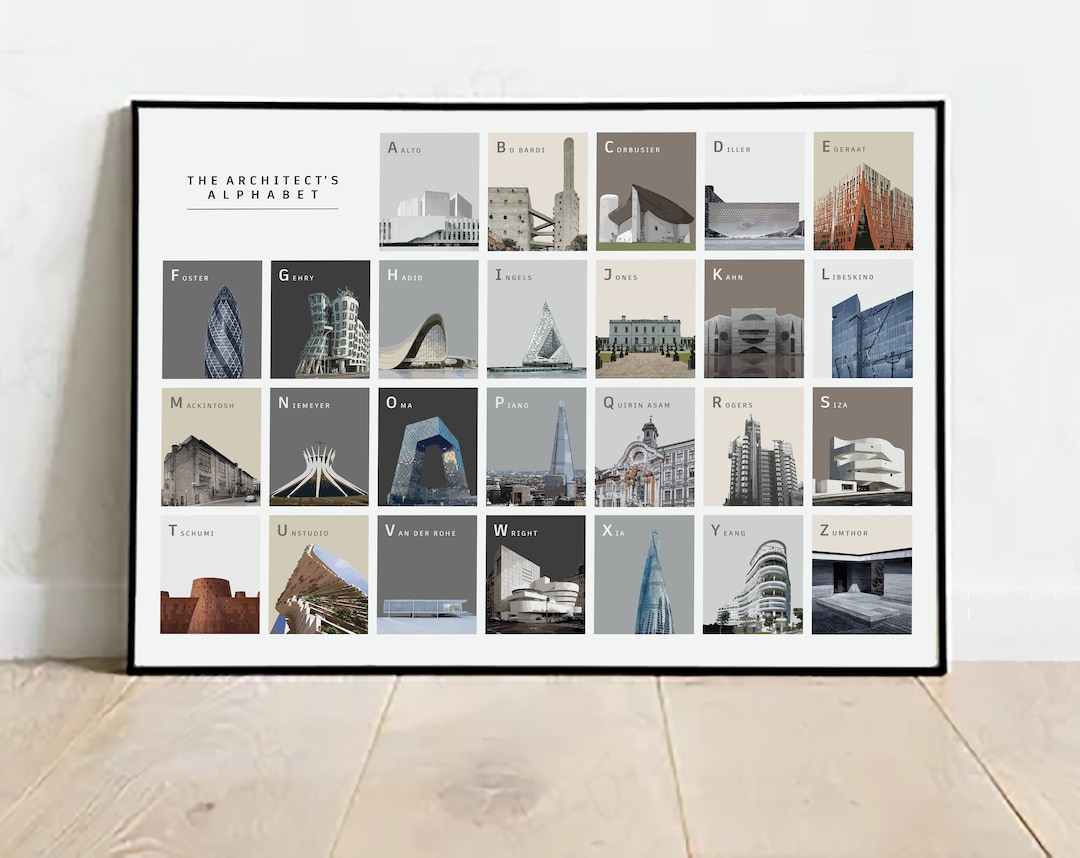 The Architect's Alphabet Print. Unframed Print for Home, Great Gift for ...