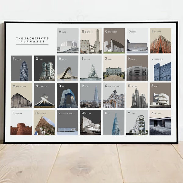 Das Architekten Alphabet Print. Ungerahmter Druck für Zuhause, tolles Geschenk für Architekten/Ingenieure/ Architekturstudierende/ gebaute Umwelt Fans!
