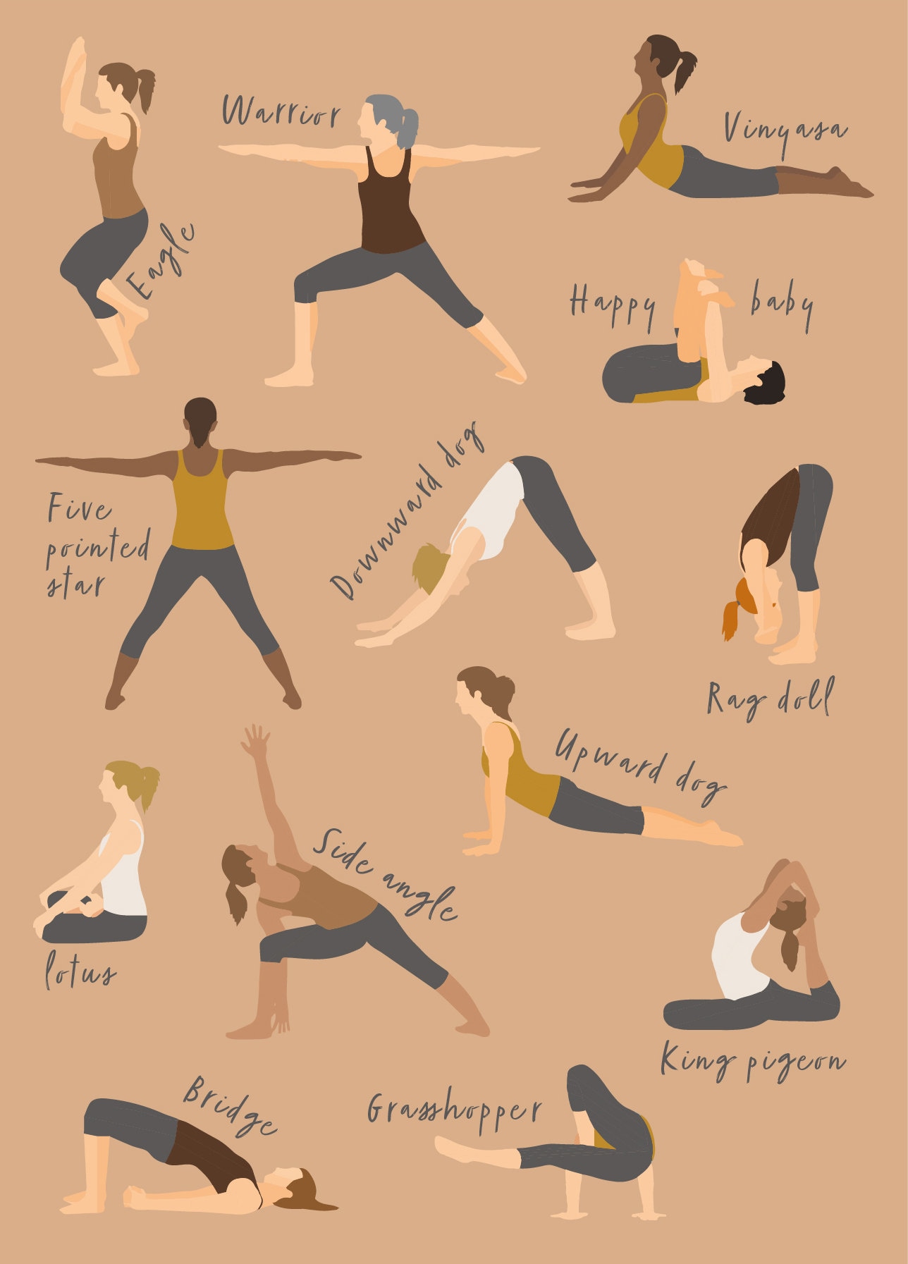 Poster Yoga Poses for Stress Relief 12x18 inches Fine Art Print -  Educational, Quotes & Motivation, Decorative, Religious posters in India -  Buy art, film, design, movie, music, nature and educational  paintings/wallpapers