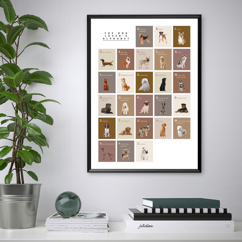 The Dog Lover's Alphabet Print. Personalised pet name, custom made, unframed digital art illustration for home, great gift Dog breed A-Z A3