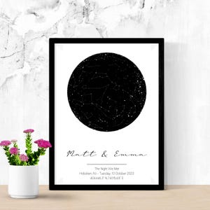 The Night We Met - Poster mit Sternenkarte | Personalisierter Nachthimmel Druck, unser Hochzeitstag, Geschenk zum ersten Jahrestag, Sternenkarte nach Datum