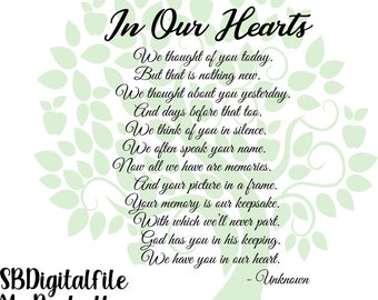 Bereavement Frame Loss Of Loved One Grief And Mourning Etsy