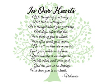 In Our Hearts Poem - Bereavement - Mourning - Sympathy - Grief - Funeral (Svg, Pdf, Png Digital File Vector Graphic)