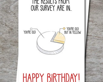Our Survey Says You’re old Birthday Card- Happy Birthday Greeting Card. Funny, Pie Chart, Graph. - 100% Recycled Greeting Card