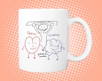Passion Energy Clarity - Mikel Arteta AFC inspired Tea / Coffee Mug 330ml