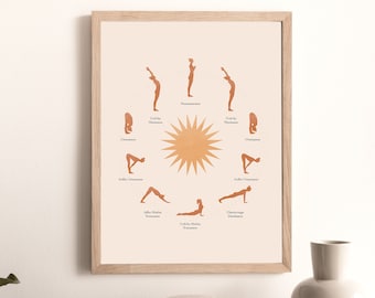 May include: A framed print of a yoga sun salutation sequence with the names of each pose in Sanskrit. The poses are illustrated with a silhouette of a person in a warm orange color. The background is a light beige color.