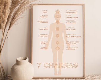 Yoga Cartel Chakras Decoración Yoga Arte Impresión Digital Boho Decoración Decoración Espiritual Decoración Instantánea Descarga Yoga Pared Arte Mindfulness regalo