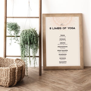 8 Limbs of Yoga Poster Asthtanga Yoga Home Decor Spiritual Decor Yogi ...