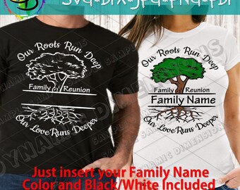 Family Reunion Etsy