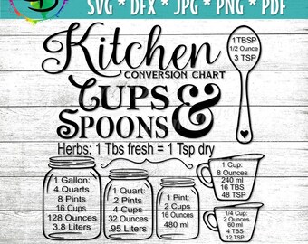 Download Kitchen Conversion Svg Etsy