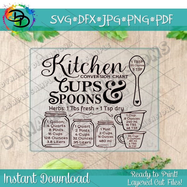 Kitchen svg, Mason jar svg, Kitchen measurement svg, Kitchen conversion chart svg, Kitchen cricut, Cutting board svg, Measure cup svg file