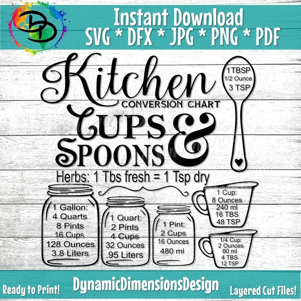 Kitchen svg, Mason jar svg, Kitchen measurement svg, Kitchen conversion chart svg, Kitchen cricut, Cutting board svg, Measure cup svg file