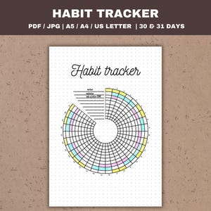 May include: A printable habit tracker with a circular design. The tracker is divided into 31 sections, each with a grid of small squares. The sections are colored in yellow, blue, and pink. The text "Habit tracker" is written at the top of the page.