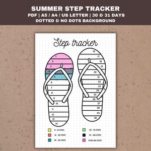 May include: A printable step tracker with a summer theme. The tracker is designed to look like a pair of flip-flops. The flip-flops are divided into 30 sections, each representing a day of the month. The sections are color-coded to indicate different step goals: 0-1,000 steps, 1,000-3,000 steps, 3,000-5,000 steps, 5,000-7,000 steps, 7,000-10,000 steps, and over 10,000 steps.