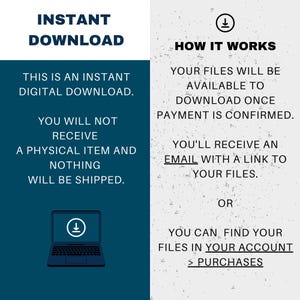 May include: A teal and white graphic with the text "INSTANT DOWNLOAD" and "HOW IT WORKS". The graphic explains that the purchase is a digital download and that the files will be available to download once payment is confirmed. The files can be downloaded via email or by accessing the account.