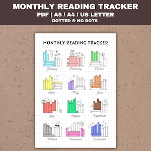 Tracker di lettura mensile Tracker di libri stampabile Progresso di lettura Panoramica annuale Statistiche di lettura annuali Planner a punti PDF a pagina punteggiata