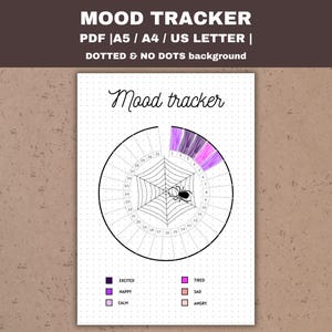 Könnte beinhalten: Ein weißes Mood-Tracker-Ausdruck mit einem Spinnennetz-Design und einem kreisförmigen Stimmungschart. Das Diagramm ist mit Zahlen und Farben beschriftet, um Emotionen zu verfolgen. Der Text "Mood tracker" steht oben. Der Hintergrund ist gepunktet.