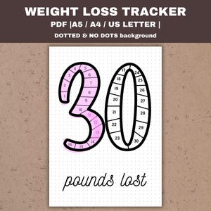 Könnte beinhalten: Ein druckbarer Gewichtsverlust-Tracker mit gepunktetem Hintergrund. Der Tracker ist eine Zahl 30, wobei jede Zahl von 1 bis 30 auf der Umrandung der Zahl markiert ist. Der Text "Pfund verloren" steht unter der Zahl.