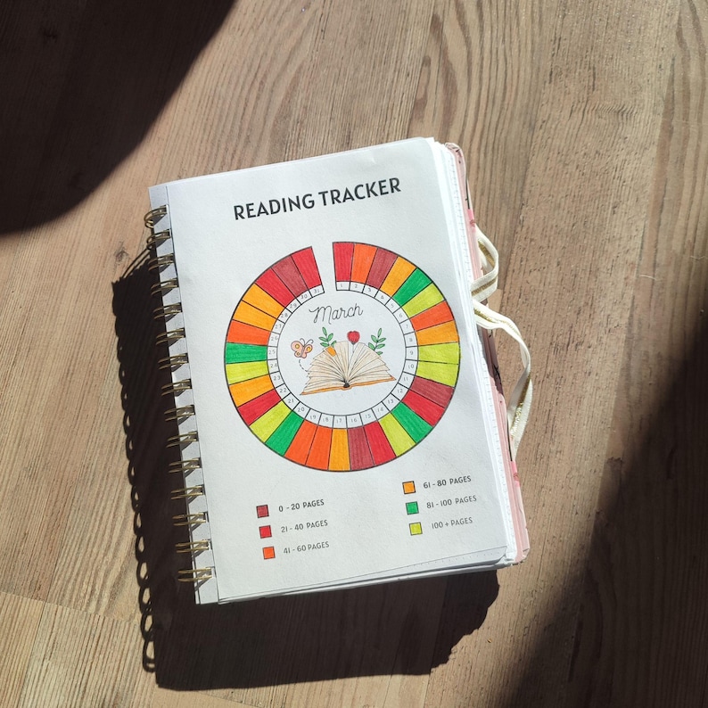 Reading Tracker Printable - Monthly Book Journal Pages for Daily ...