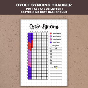 May include: A printable cycle syncing tracker with a grid for tracking menstrual phases. The grid is divided into 31 days and 12 months. The tracker also includes a section for cycle length and notes.