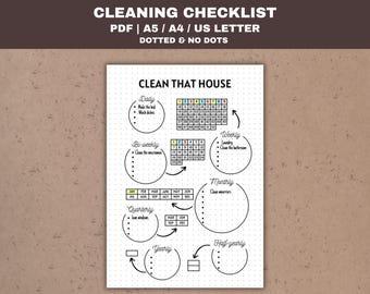 May include: A printable cleaning checklist with a dotted background. The checklist is divided into sections for daily, bi-weekly, weekly, monthly, quarterly, half-yearly, and yearly tasks. Each section has a circle with a list of tasks and a calendar grid.