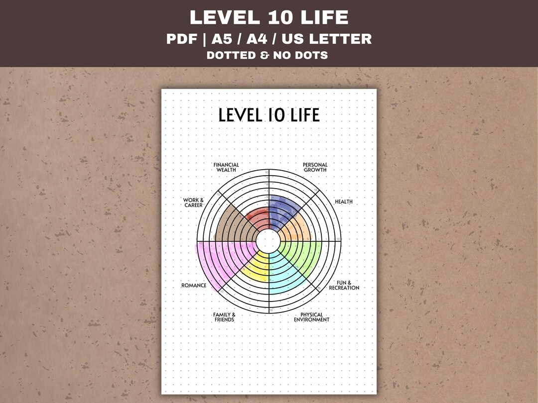 Wheel of Life Planner: Level 10 Life, Goal Tracker (PDF Download) - Etsy