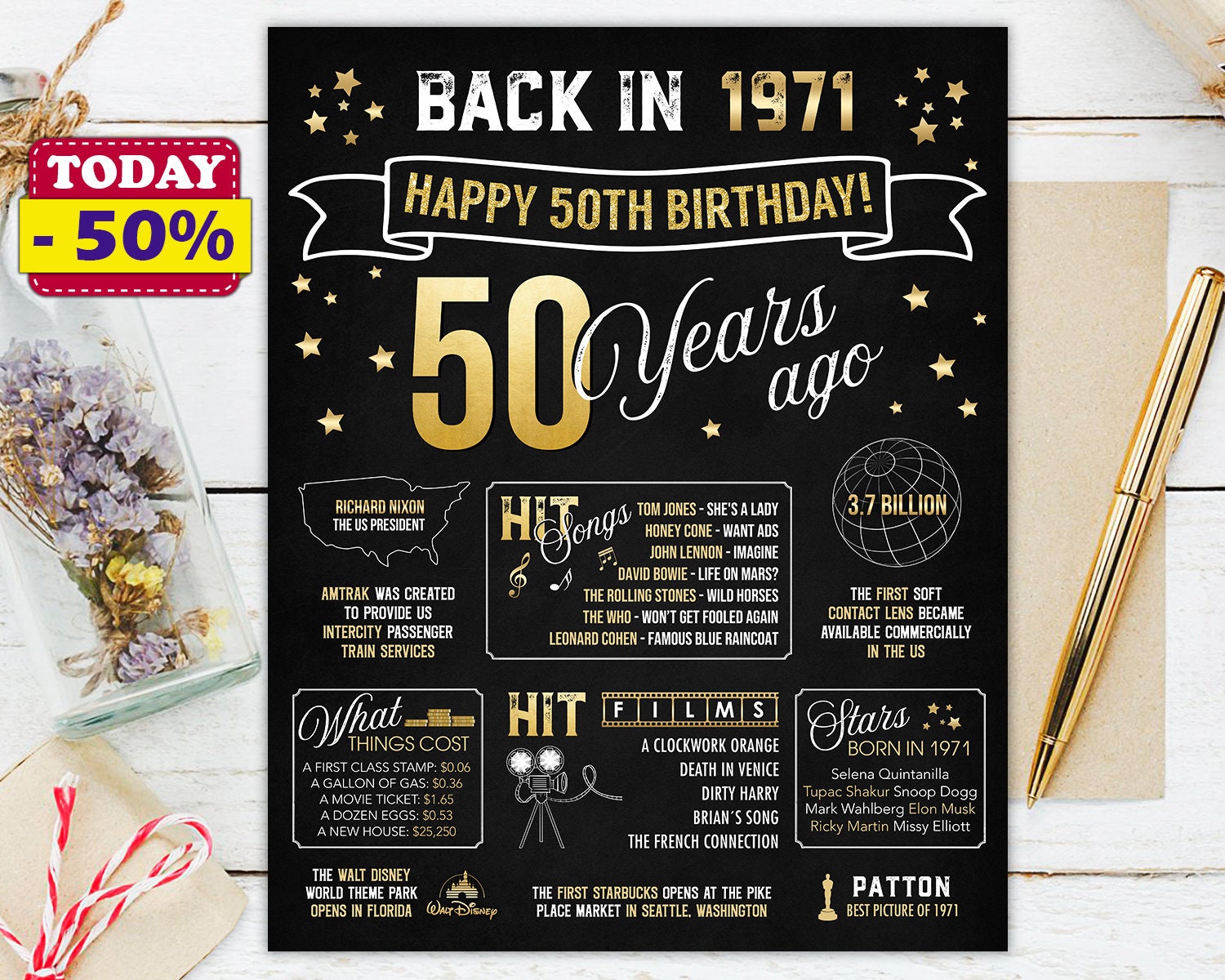50th-birthday-sign-board-for-birthday-and-anniversary-board-50-etsy