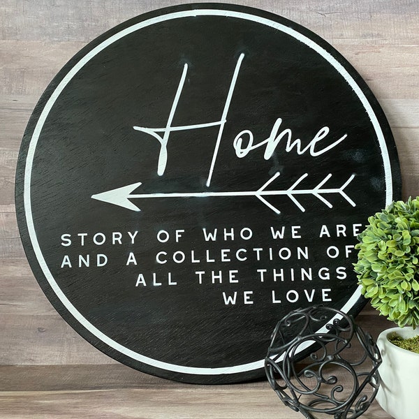 Round Home Sign Etsy