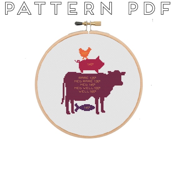 Meat & Poultry Temperatures - Cooking Guide Wall Art - Cross Stitch Pattern