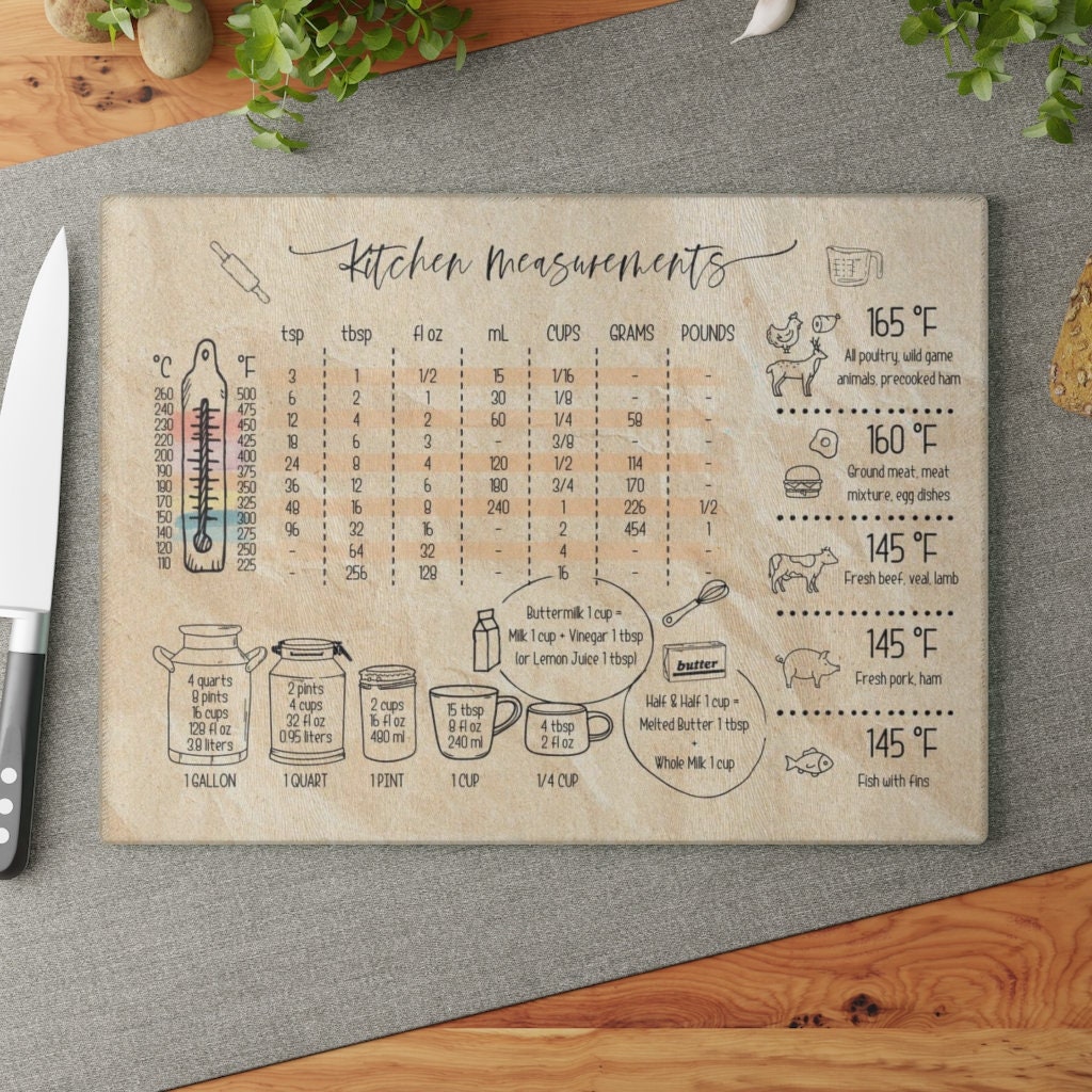 10 Tips for Measuring and Cutting Book Board 