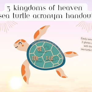 3 Kingdoms of Heaven Handout - Primary - Digital Download - 3 Degrees of Glory