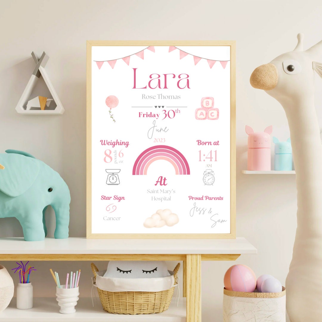 Newborn Poster / Birth Newborn Poster / Newborn Gift - Etsy